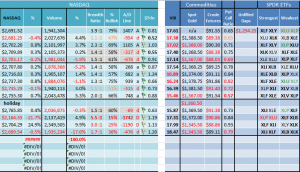 Tim-Racette-Market-Analysis