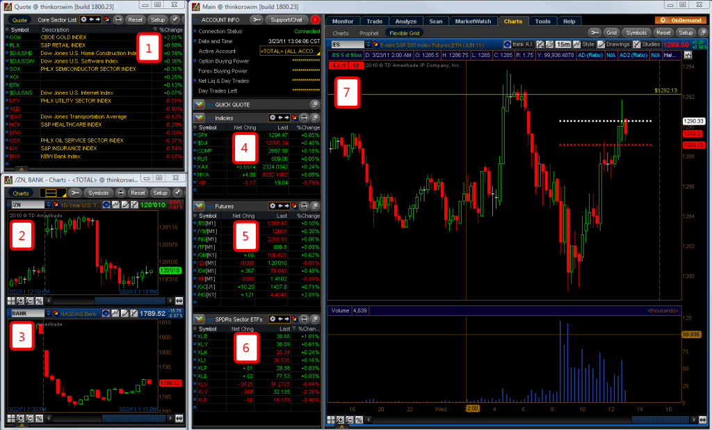 Trading Screen 1 Trading Screen 1