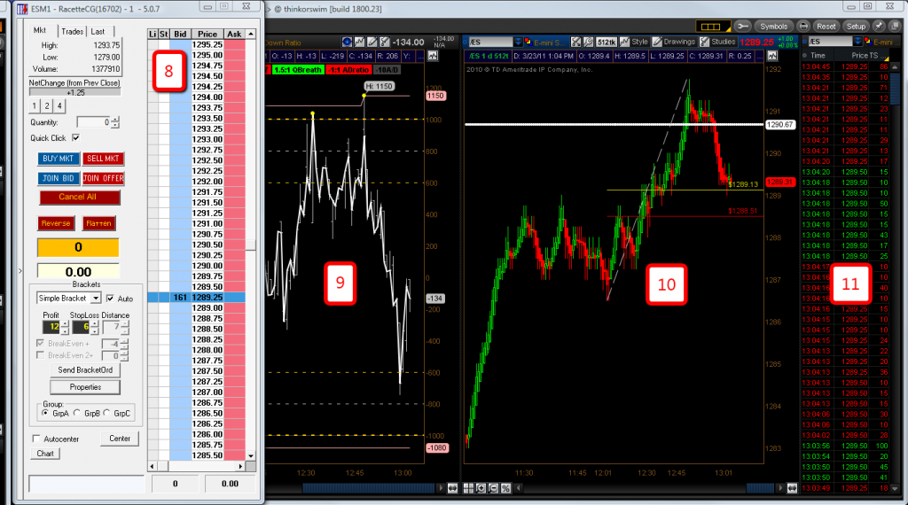 Trading Screen 2 Trading Screen 2