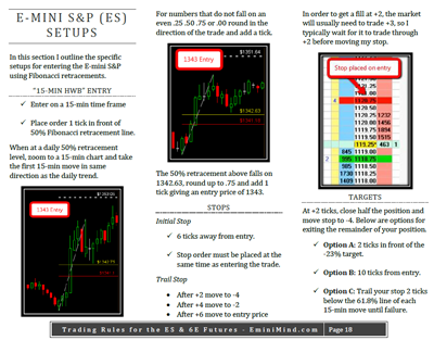 eminimind-es-trading-rules