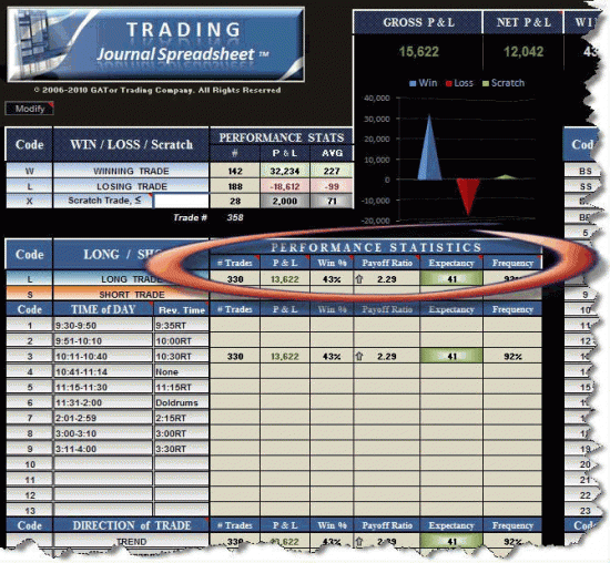 Options trading journal software