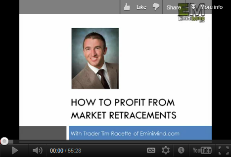 Market-Retracements-Video